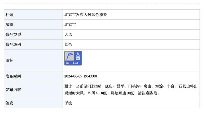 罗体：国米不想重蹈什克覆辙，若续约不成邓弗里斯就将在今夏出售